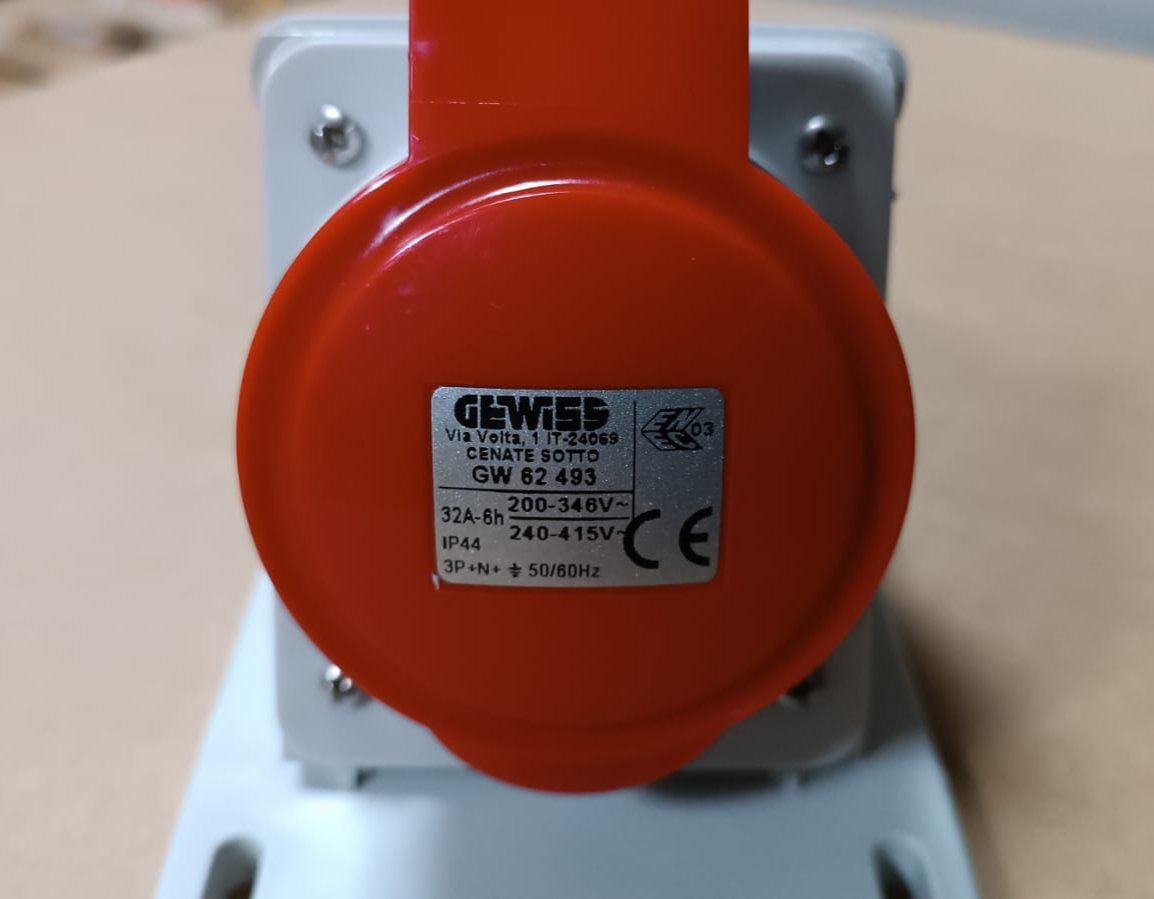 Gümrük Sepeti