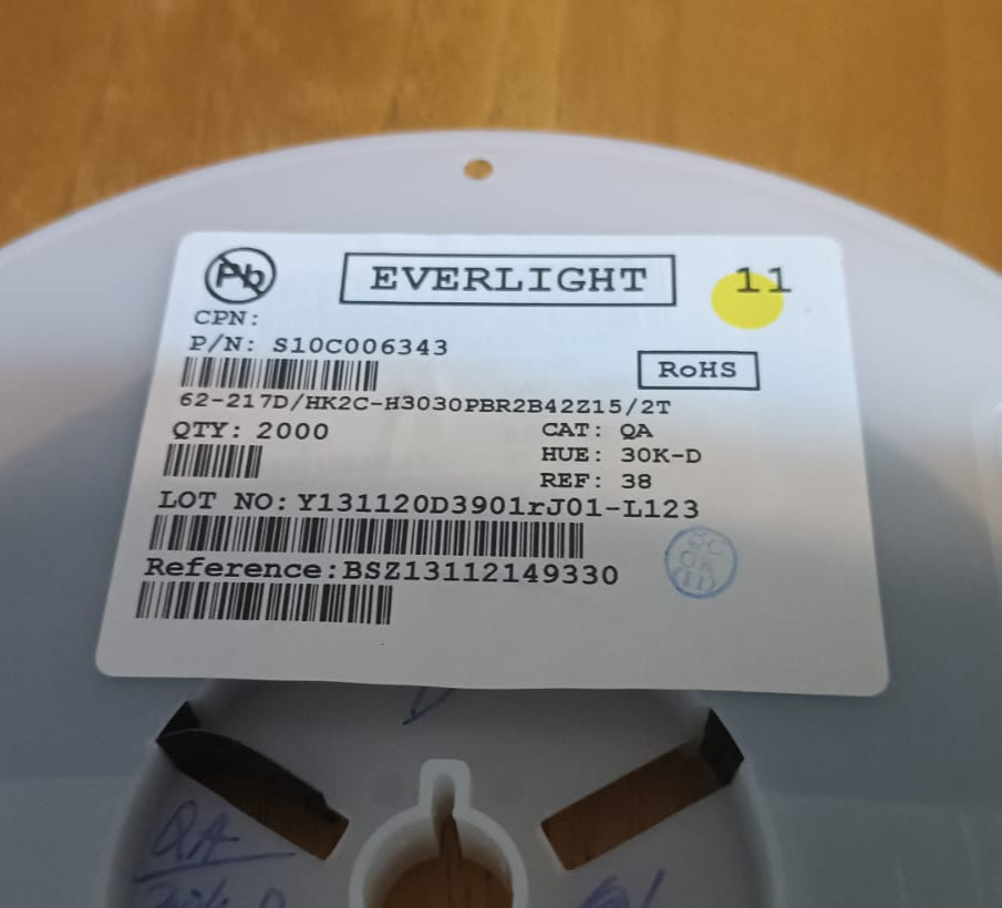 Gümrük Sepeti