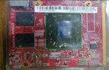 HP EliteBook 8530p ATI Grafik Kartı